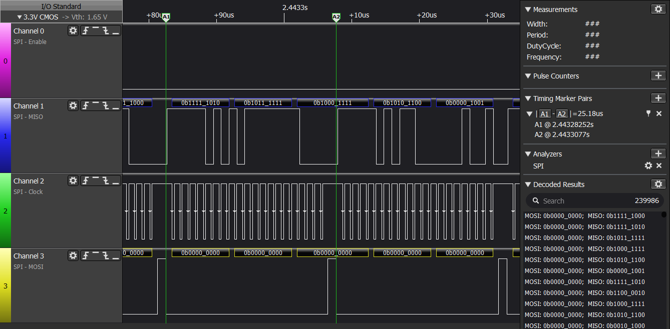 AEAT-8800 SSI STM32