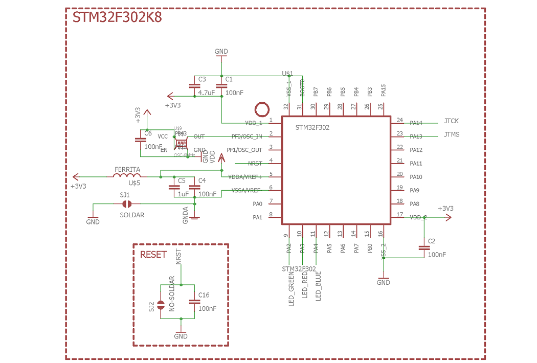 Esquema electrónico mínimo para STM32