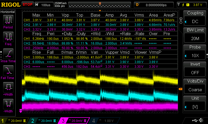 MPM3610 and AP2112 current increase