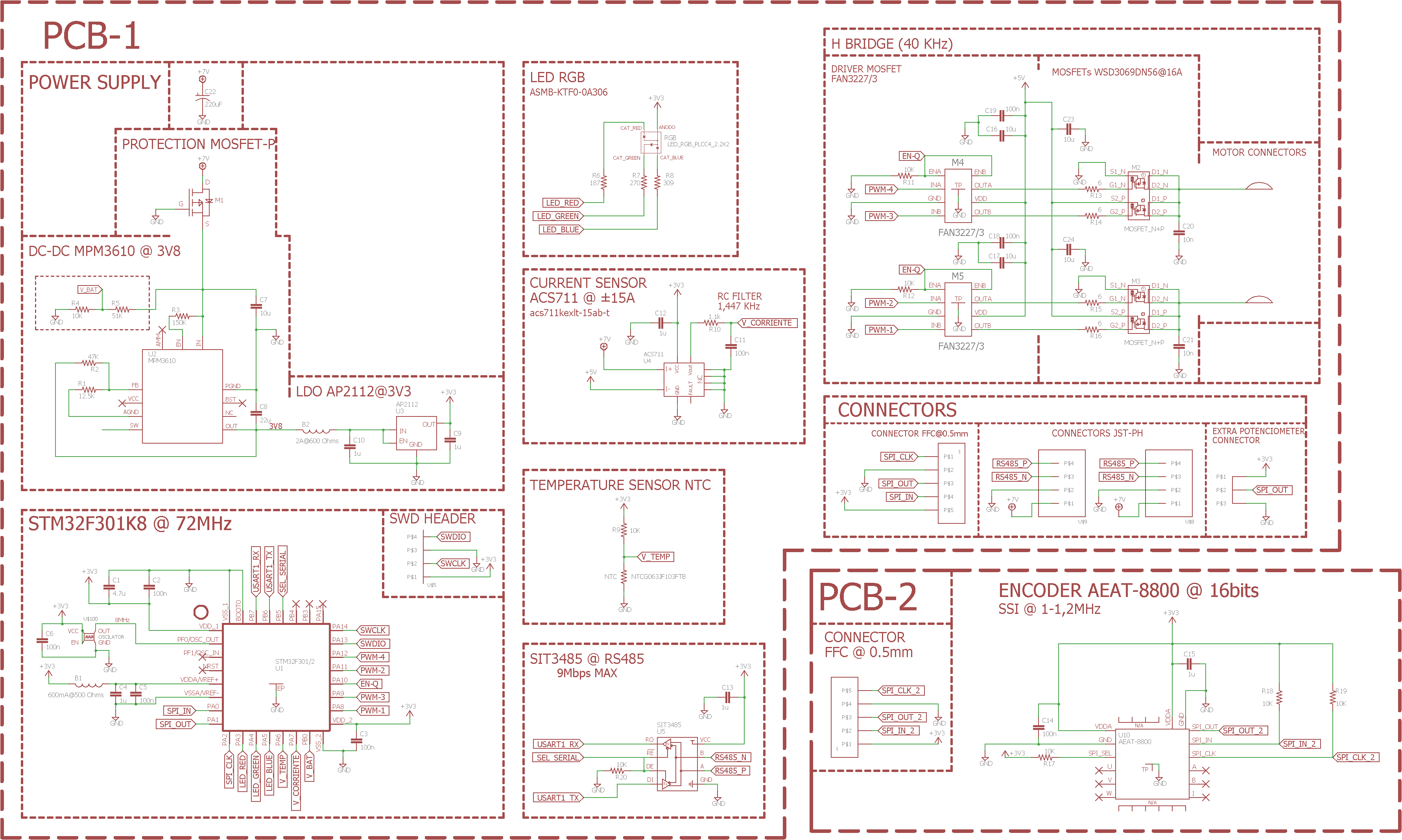 LibreServo v2.3 schematics. Candidate version | LibreServo
