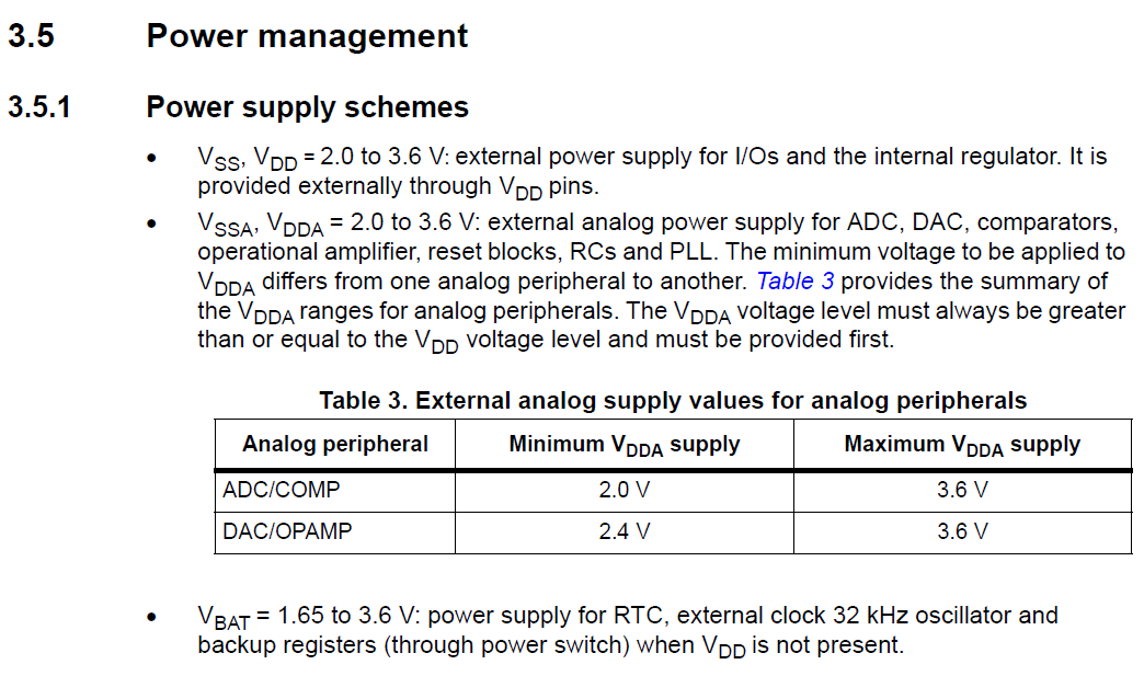 Power Supply STM32