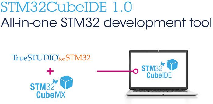 CubeIDE