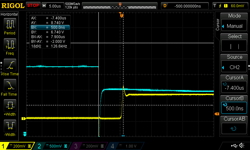 Speed ZXCT1010