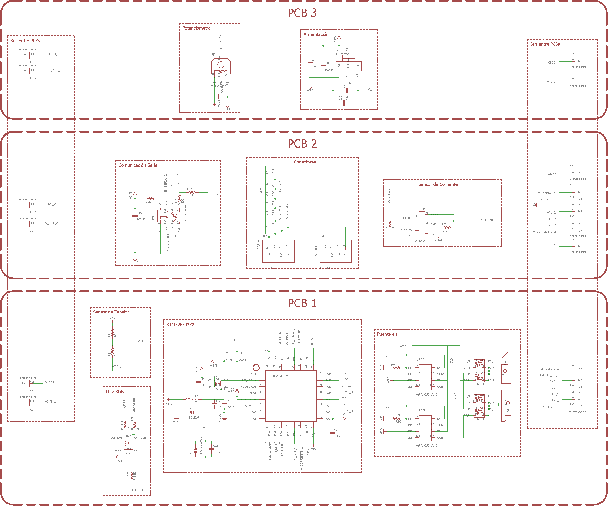 Desingns, schematics and PCB | LibreServo