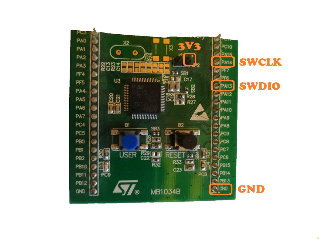stm32f0discovery pin program